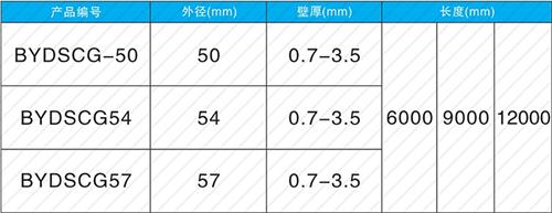 城区钳压式声测管现货规格尺寸